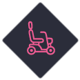 Assessing-user-needs